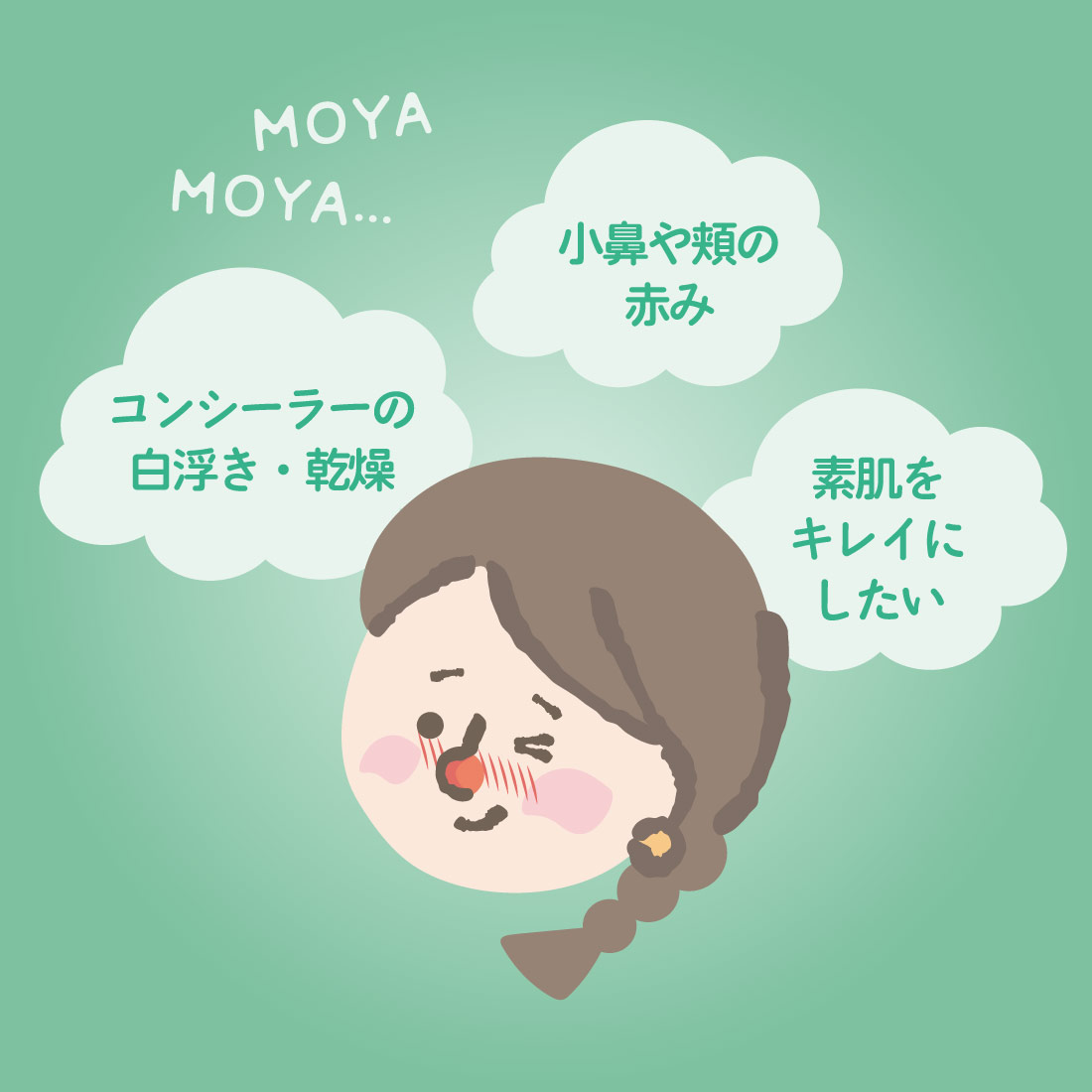 烟雾病