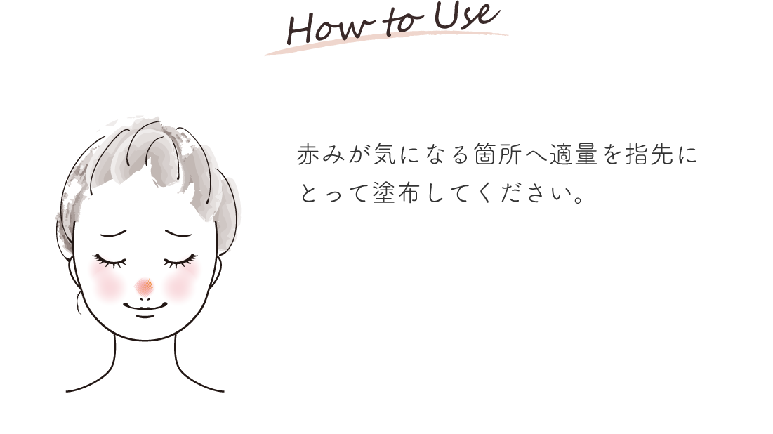 使用方法