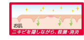 痘痘红了好美啊!